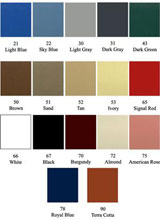 Color Charts